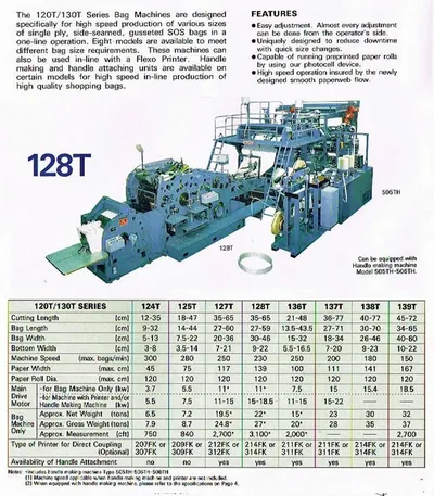 New Long, 128T + 508T, 2019, SOS Carrier Bag Machine, Bag Width 200 to 360mm, 150 ppm