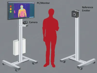 Viper Imaging, Elevated Body Temperature Detection System, Non-Contact Thermal Screening, Real-Time Alarm