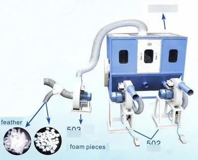 NovaStar, PC113, New Pillow Filling Machine, 2 Nozzle, with Silo, 120-150 kg/hr Capacity