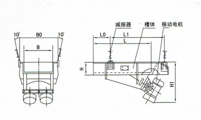 NovaStar, CD141, Motor Vibrating Feeder, Continuous Operation