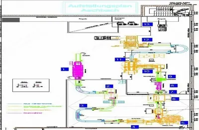 Groba, Hajek, Sealed Air, Mozzarella-Block Cutting and Re-Packaging Line, 3000 kg/hr, Year 2001 to 2019