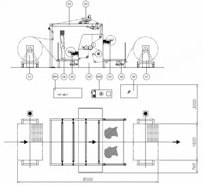 NovaStar, Hot Melt Lamination Line, 1600mm Working Width, 1800mm Roller Width, 20 kW