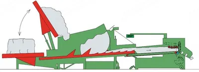Pierret, Robot, 1000kg Capacity, 4m3 Hopper, Automatic Loader-Feeder