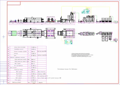 NovaStar Airlaid Production Line, NN517, 2200mm Width, 800kg/h Capacity