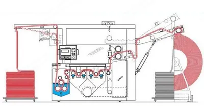 Sperotto Rimar, Plurima, 2000, Sueding Machine, Working Width 1800mm, Wet and Dry, Soundproofing Cabin