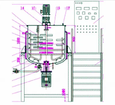 NovaStar, MN122, 1000L Homogenizer Mixer and 300L Vacuum Mixer, New, 1000L and 300L Capacities, 380V