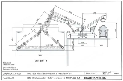 Ibau, IB-M 300, 2011, Mobile Mechanical Ship Unloader, 300 t/h Capacity, 224kW Diesel Engine