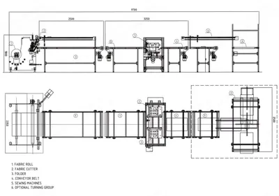 Pegasus, Automatic Pillowcase Sewing Line, Width 400-800mm, Length Max 1200mm