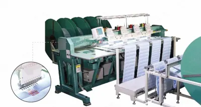 NovaStar, BE162, Continuous Feeding Mattress Border Embroidery Machine, 4 Heads, 9 Needles, 400x300mm Working Area