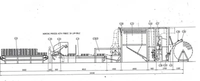 Monti Automatic Sewing Line, 2001, Entry Width 500mm, Exit Width 1800mm, Capacity 150m/min