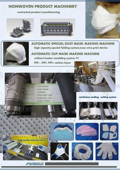Sonimak, Nonwoven Product Machinery