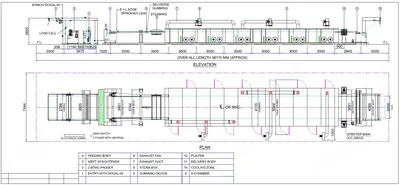 Yamuna, Quadra, 2400mm, 6 Chambers, Thermic Oil Heating
