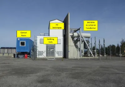 Mobile Power Plant, 210 MW, Year 2007