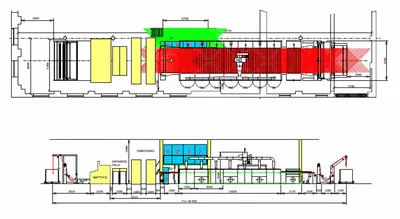 Hansa/Omar/Mathys Coating and Lamination Line, 2015, 2500mm Width, Latex Carpet Backing