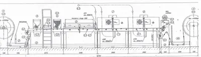 Villars, Scatter-Coating and Laminating Installation, 1994, 1000mm Working Width, 400V, 10m/min Speed