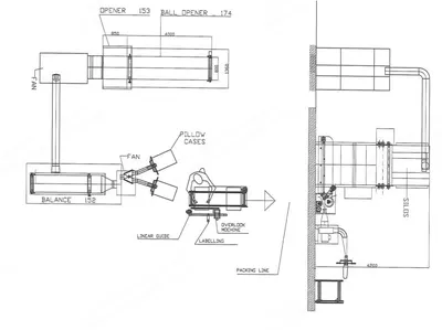 Pillow Filling Line, with Automatic Sewing, 120 kg/h Capacity
