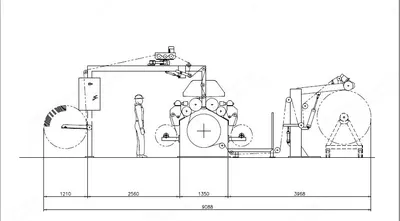 Flame Lamination Line, Double Burner, Foam/Fabric