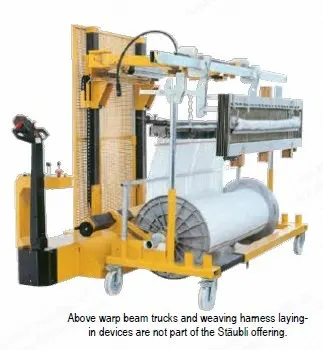Staubli, Uni-Port 400, Drawn-In Harness Handling System, 4000mm Max Warp Width, For Heddle Frames