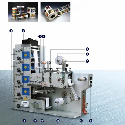 NovaStar, LR130, 1 to 6 Colors, 320mm Printing Width, 3 Die-Cutting Stations