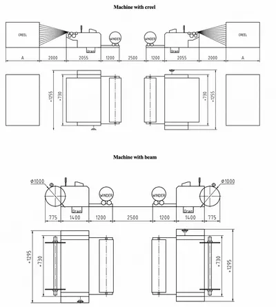 NovaStar, WM429, Leno Mesh Bag Weaving Loom, Water Jet Loom, Working Width 1000mm to 4400mm