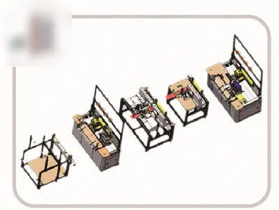 NovaStar, RS158, Automatic Mop Production Line, 400 pcs/hr, 12.8 kW, 300-700mm Length
