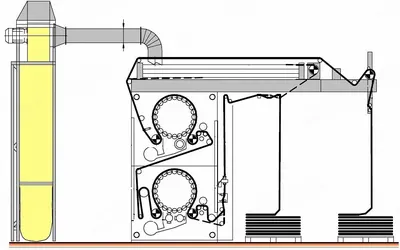 Mario Crosta, High Speed Double Drum Raising Machine, Open Width and Tubular Fabrics