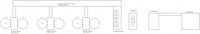 Glue Carton Plant with Integrated Cross Cutter, 1600mm Working Width, 6-Station Unwinder, 15m Warming Oven