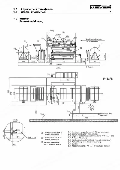 Meyer, Flat Laminator, 2200mm Working Width, 202 kW, 220 Degree Celsius