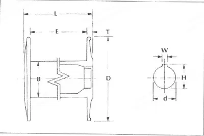 Kanebo Beams, 480mm and 470mm Flange Distance, 525mm and 535mm Flange Diameter