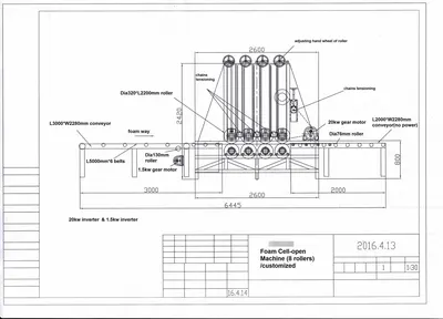 NovaStar, FH110, 4 Roll Foam Crusher, Max Width 2150mm, 20 kW Roller Motor