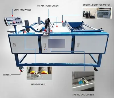 NovaStar, SR195, Fabric Rolling Machine, 2000mm Fabric Width, 500mm Max Diameter