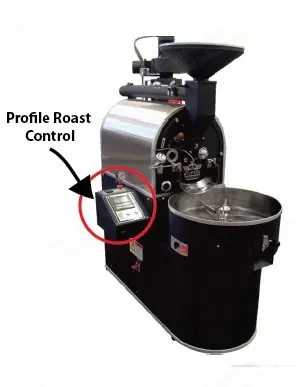 Joper, 3 Kilos, Cast Iron Coffee Roaster, 3kg Capacity, 51,000 BTU