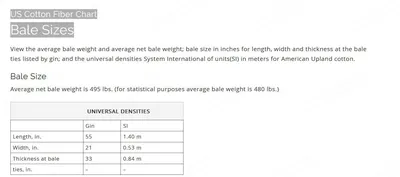 Cotton Bale Size Chart
