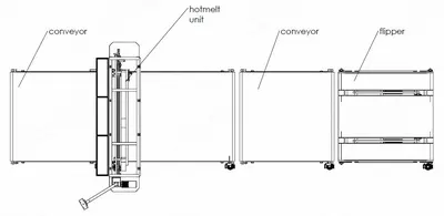 Foam Encased Mattress and Glued Mattress Line, New, 2100mm Conveyor Width, Robatech Gluing Unit