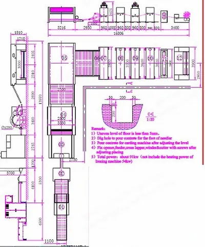 NovaStar, NN316, Waste Felt Production Line, 2500mm, Shoddy Line, with Needle Looms