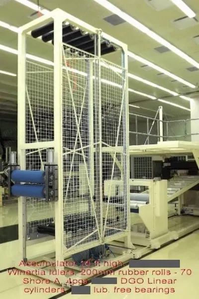 NovaStar, SF117, 31 Inch Sheet Extrusion Line, New, 31" (790mm) Die Width, 28" (715mm) Max Sheet Width