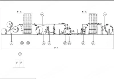 Duplex Flame Lamination Line, Double Burner, with Compensator