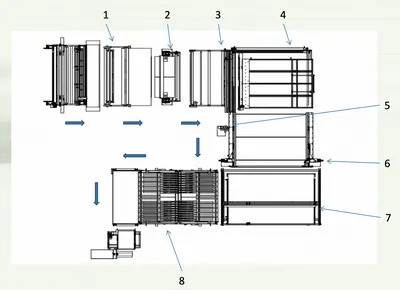 NovaStar Bed Sheets Production Line, BW191, New, 4 Pieces per Minute, 35 kW