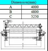 NovaStar, DB134, Drafter, Width 4000mm, 7 Groups, 1 to 10 m/min