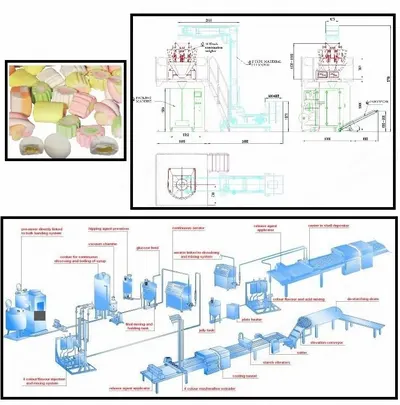 NovaStar, CY119, Marshmallow Production Line, 120 to 200 kg/h Capacity, 4 Color/Flavor Extruder
