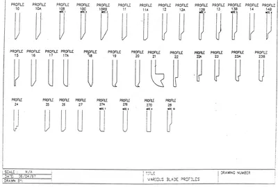 Profile Cutting Blades