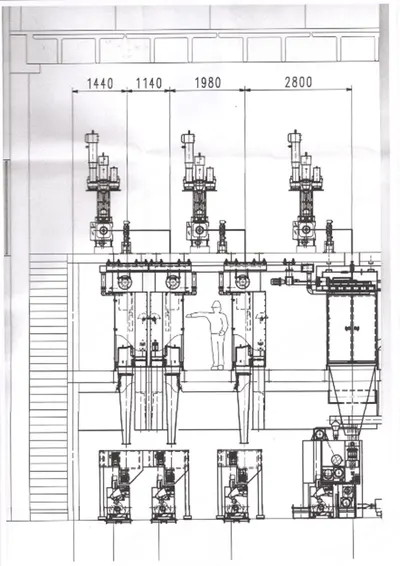 Neumag, POY/FDY Spinning Plants, Polypropylene Multifilament or PET POY