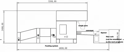 NovaStar, CD105, Fiber Feeding Unit, 5200x1010x2400mm, 5 kW