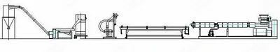 NovaStar, CZ102, 400 kg/hr Capacity, 390 kW, Film Grinding and Pelletizing Line