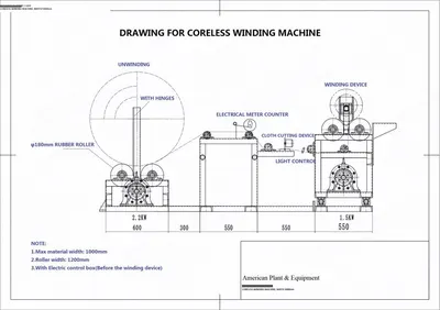 NovaStar, SR160, Coreless Winding Machine, 1000mm Max Width, Automatic Correction