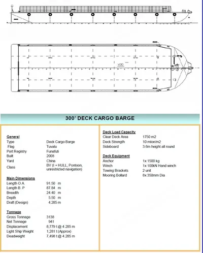 Flat Deck Barge, 300-foot, 2008, 7498 t DWT, 10 t/m2 Deck Strength