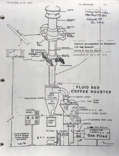 Sivetz, 17 Kilo, 2005, Hot Air Roaster and Cooler, 17 kg Capacity