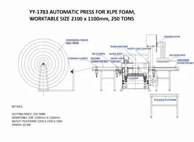 NovaStar, FN506, Automatic Press for XLPE Foam, 2100x1100mm Worktable, 250 Tons