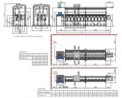 SSM, TW2-W, Digicone Preciflex Precision Package Winder, 1500 m/min, 100-200mm Traverse