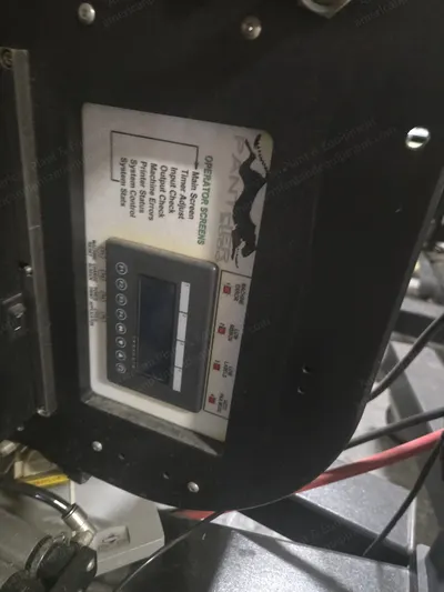 Panthers, Binding Machines
